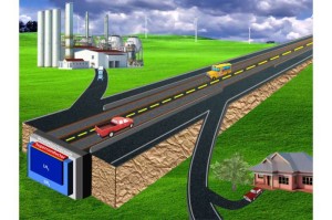 Prinzipzeichnung der Magnetautobahn  mit Zufahrten (Illustration: Vakaliuk et al.))