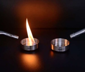 Heute eingesetzter (links) und neuer Elektrolyt beim Flammentest (Foto: eng.kist.re.kr)