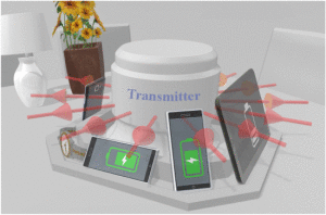 Neues Induktionsladegerät mit willkürlich drapierten Smartpones (Illustration: aalto.fi)