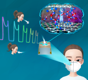 Künstlerische Darstellung der Funktion des neuen Atemsensors (Illustration: manchester.ac.uk)