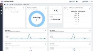 DocZ-Dashboard von Beta Control (Bild: BSS)