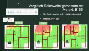 Ekahau Sidekick-1 (Bild: eudisa GmbH 2024)