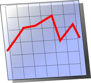 Kurstafel: Erinnerung an Rezession drückt den Aktienkurs (Bild: FreeCliparts, pixabay.com)