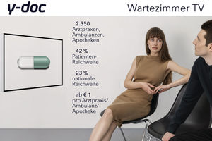 y-doc - WartezimmerTV